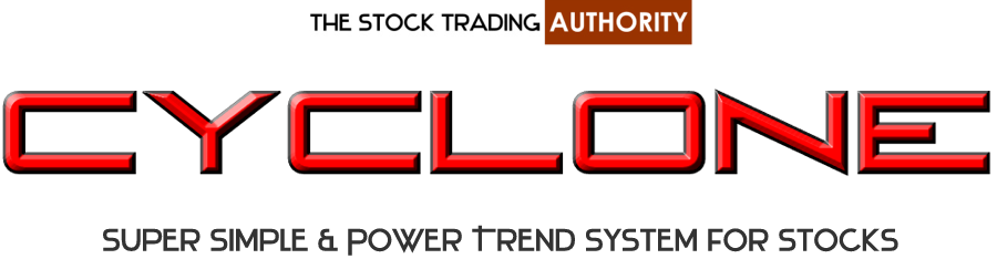 CYCLONE Super Simple Power Trend System