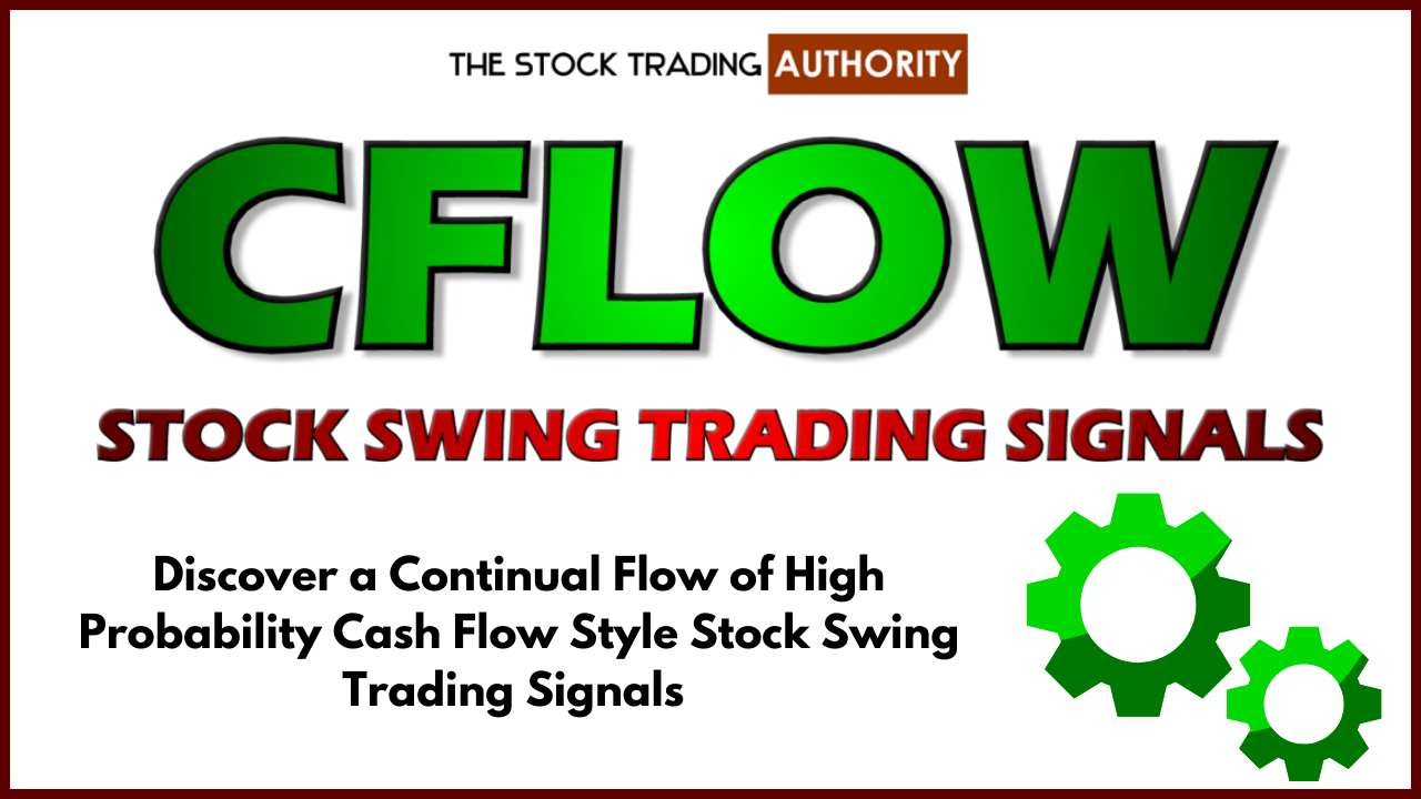 CFLOW Stock Trading Signals